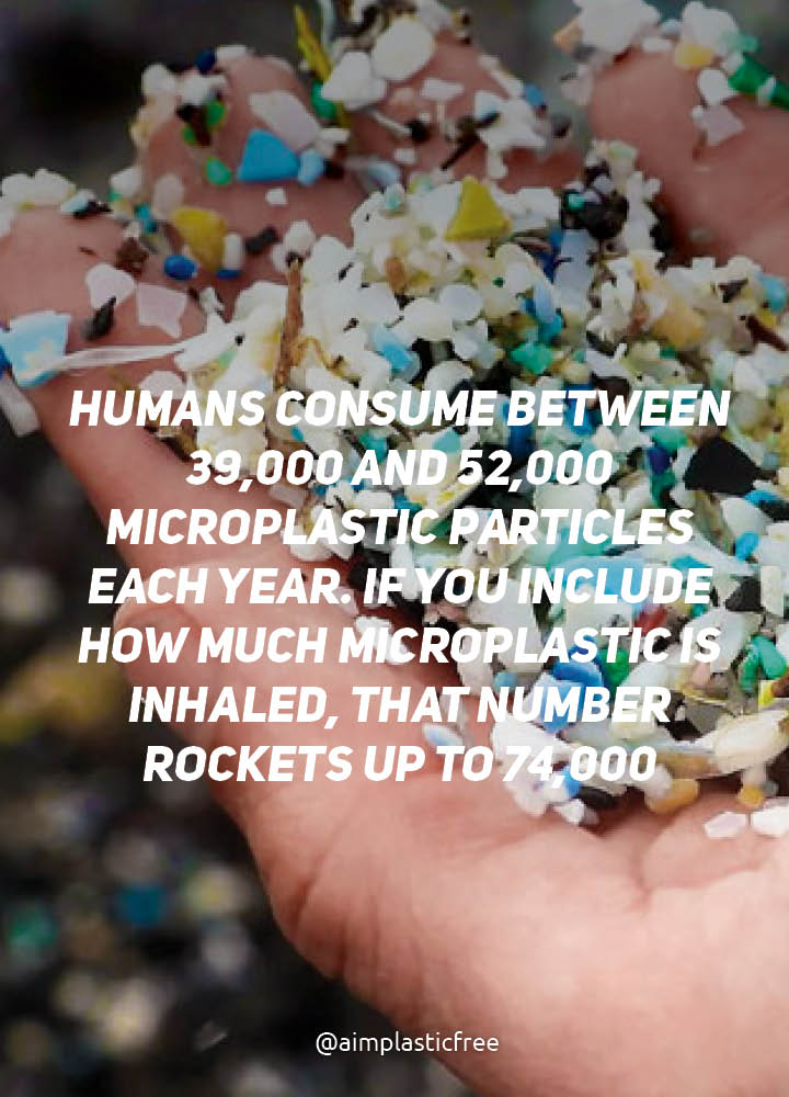 Shocking facts about plastic pollution